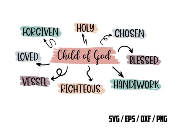 Child of God SVG, Christian SVG, Trendy T-Shirt Designs